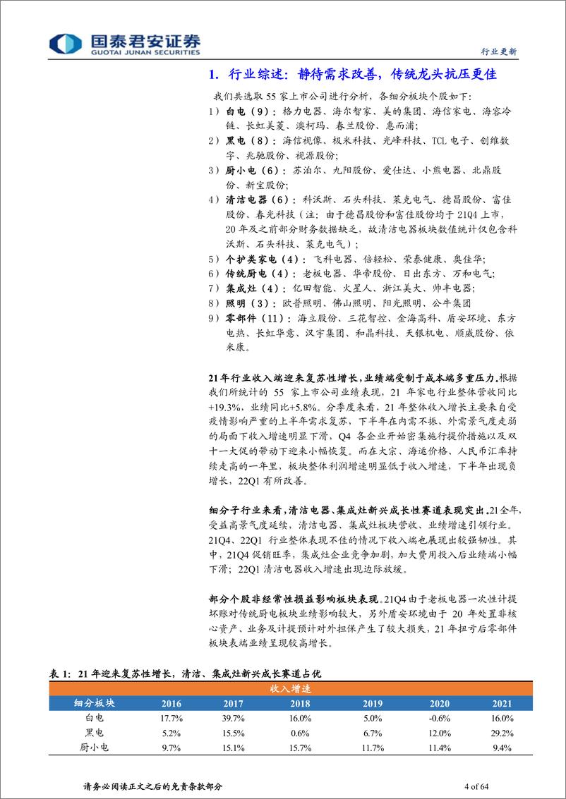 《家电行业2021年及2022年Q1财报总结：静待需求改善，传统龙头抗压更佳-20220508-国泰君安-64页》 - 第5页预览图