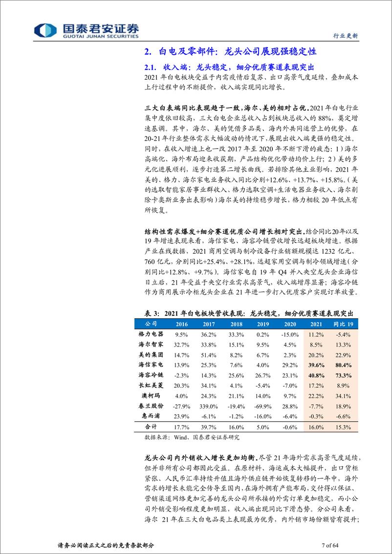 《家电行业2021年及2022年Q1财报总结：静待需求改善，传统龙头抗压更佳-20220508-国泰君安-64页》 - 第8页预览图