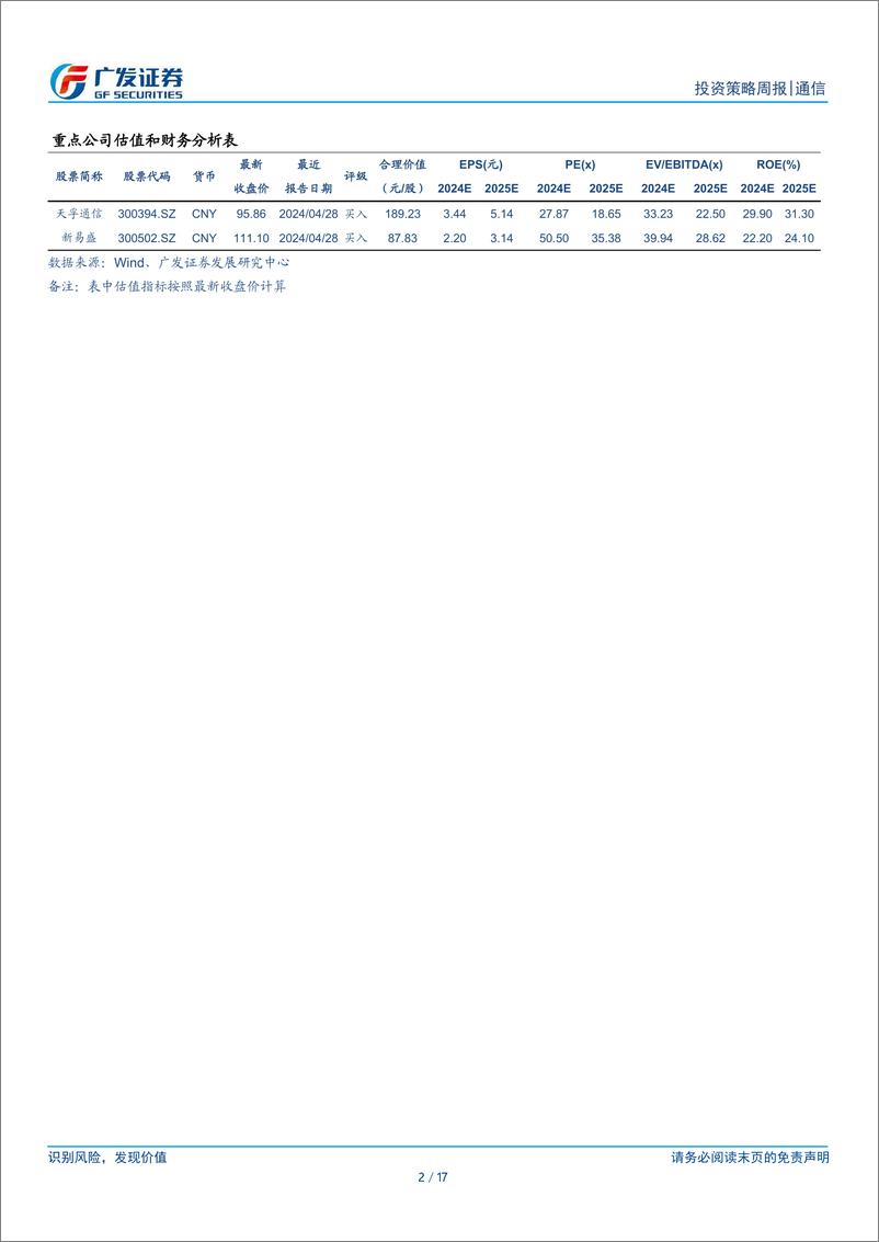 《通信行业华为开发者大会回顾：＋持续强化AI布局，推理需求有望迎来新增长-240624-广发证券-17页》 - 第2页预览图