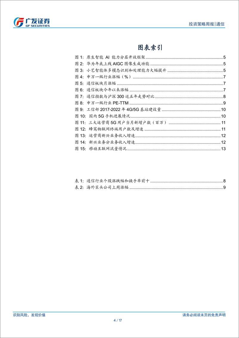 《通信行业华为开发者大会回顾：＋持续强化AI布局，推理需求有望迎来新增长-240624-广发证券-17页》 - 第4页预览图