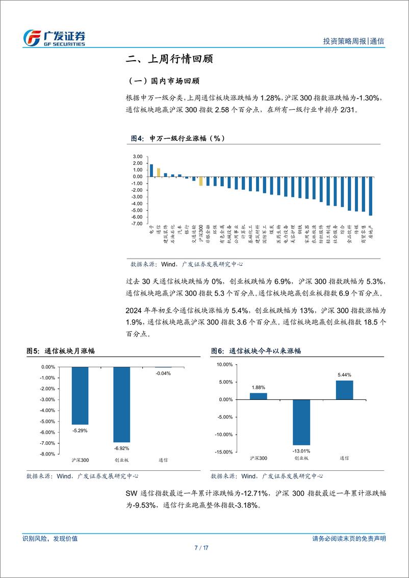 《通信行业华为开发者大会回顾：＋持续强化AI布局，推理需求有望迎来新增长-240624-广发证券-17页》 - 第7页预览图