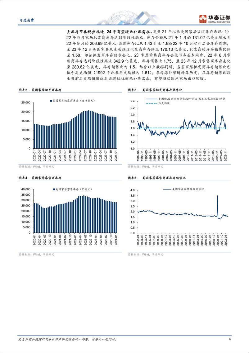 《可选消费专题研究：家居出海专题：边际改善，估值重构》 - 第4页预览图