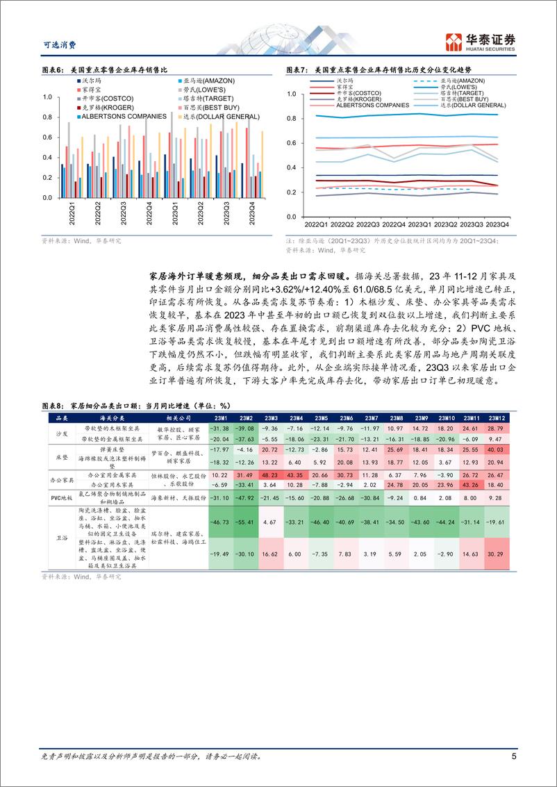 《可选消费专题研究：家居出海专题：边际改善，估值重构》 - 第5页预览图