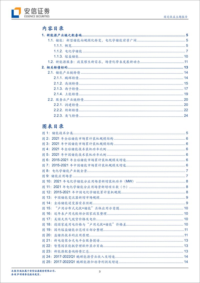 《固定收益主题报告：产业链看转债系列三，新能源行业转债梳理（3）-20220710-安信证券-28页》 - 第4页预览图