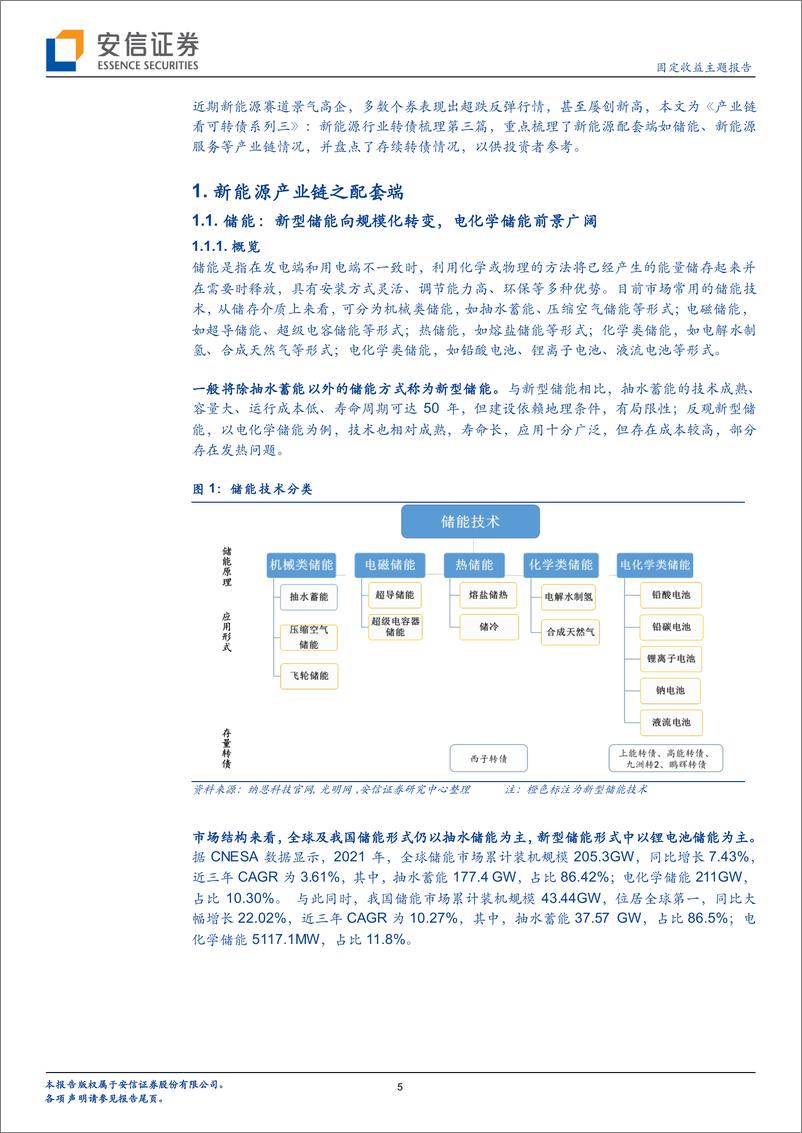 《固定收益主题报告：产业链看转债系列三，新能源行业转债梳理（3）-20220710-安信证券-28页》 - 第6页预览图