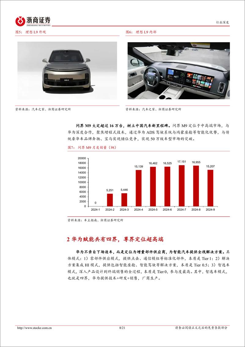 《计算机行业智能电动汽车行业深度报告：智能电动车，中国供给创造智能化需求-241108-浙商证券-21页》 - 第8页预览图