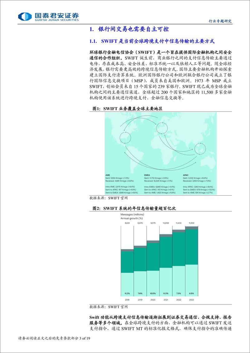 《计算机行业专题研究：银行间交易自主可控提升行业景气度-240902-国泰君安-19页》 - 第3页预览图