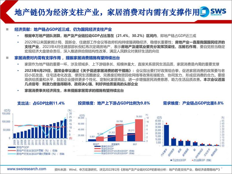 《轻工消费行业2023年中期策略报告：寻求确定性Alpha，关注模式升级再造-20230709-申万宏源-76页》 - 第8页预览图