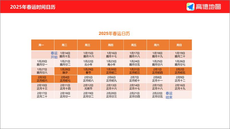 《高德地图_2025年春运出行预测报告》 - 第4页预览图