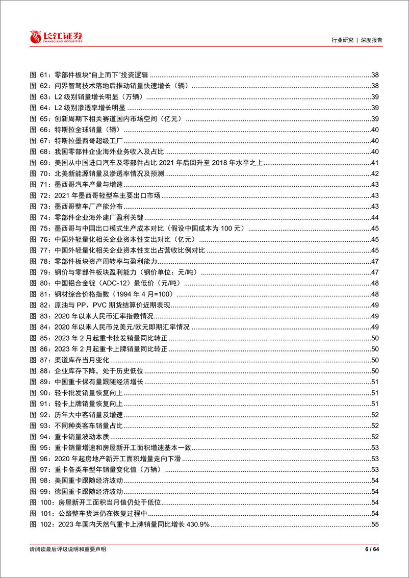 《汽车行业2024年度投资策略：自主豪华催动新机遇，汽车出海打开大空间》 - 第6页预览图