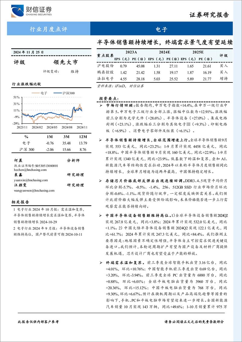 《电子行业月度点评：半导体销售额持续增长，终端需求景气度有望延续-241125-财信证券-22页》 - 第1页预览图