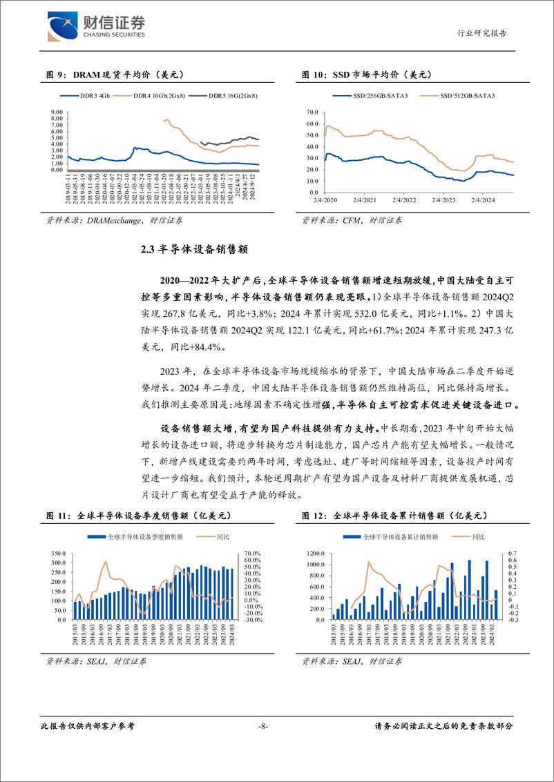 《电子行业月度点评：半导体销售额持续增长，终端需求景气度有望延续-241125-财信证券-22页》 - 第8页预览图