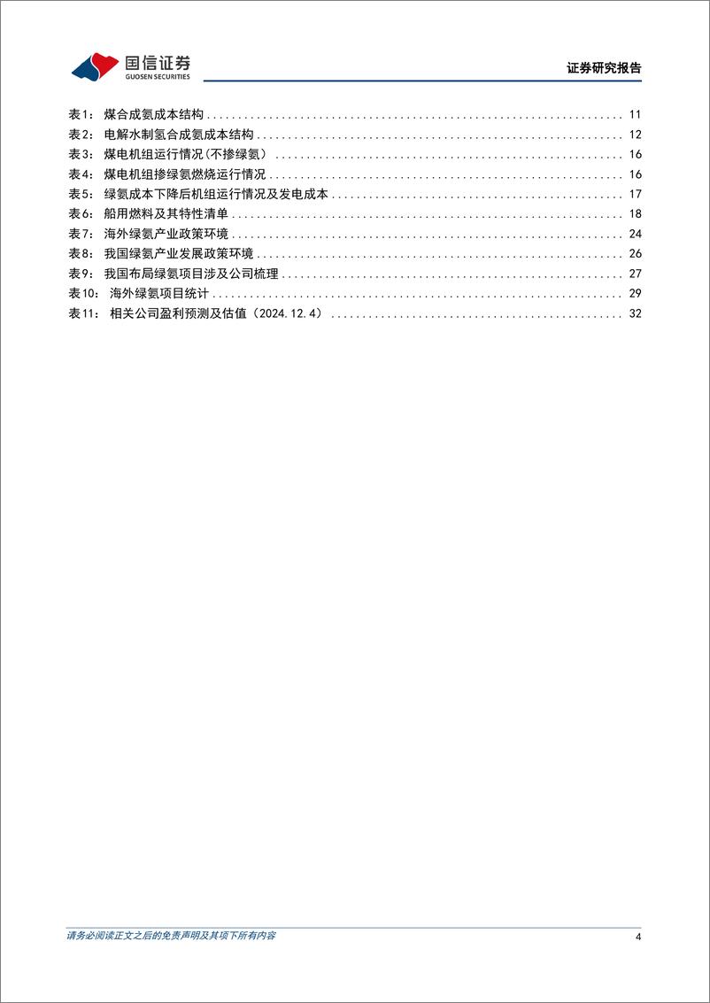 《绿氨产业发展分析_合成氨产业绿色转型_火电减排前景可期》 - 第4页预览图