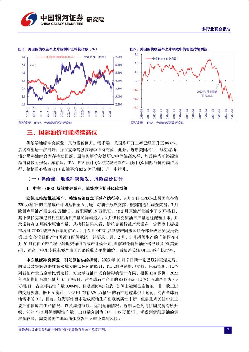 《多行业联合报告：“前所未有”的大宗商品-240411-银河证券-17页》 - 第7页预览图