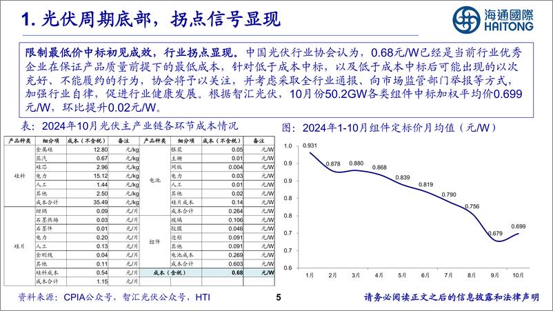 《光伏行业_重视光伏行业底部拐点机会》 - 第5页预览图