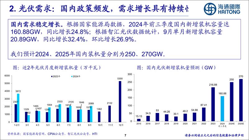 《光伏行业_重视光伏行业底部拐点机会》 - 第7页预览图