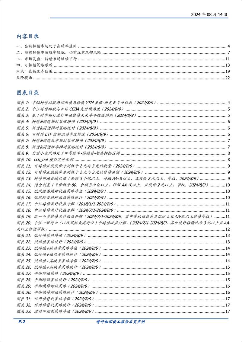 《八月可转债量化月报：当前转债市场的赔率与胜率-240814-国盛证券-23页》 - 第2页预览图