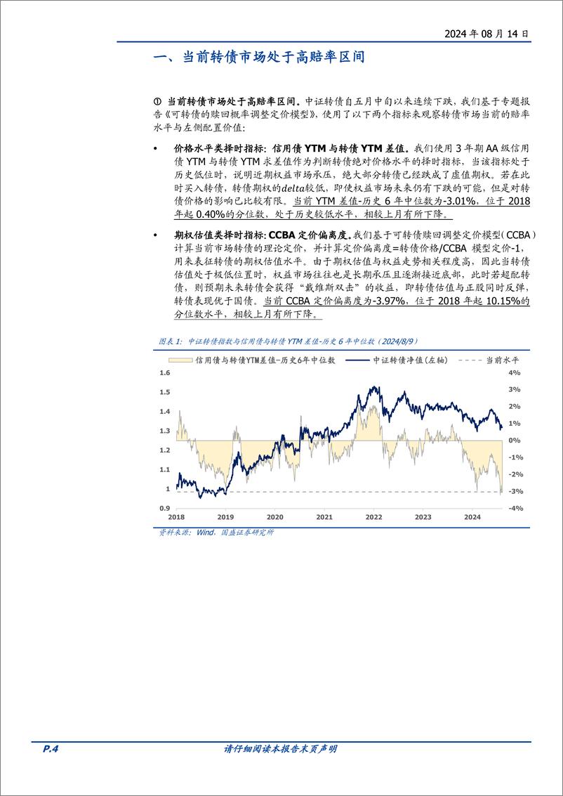 《八月可转债量化月报：当前转债市场的赔率与胜率-240814-国盛证券-23页》 - 第4页预览图