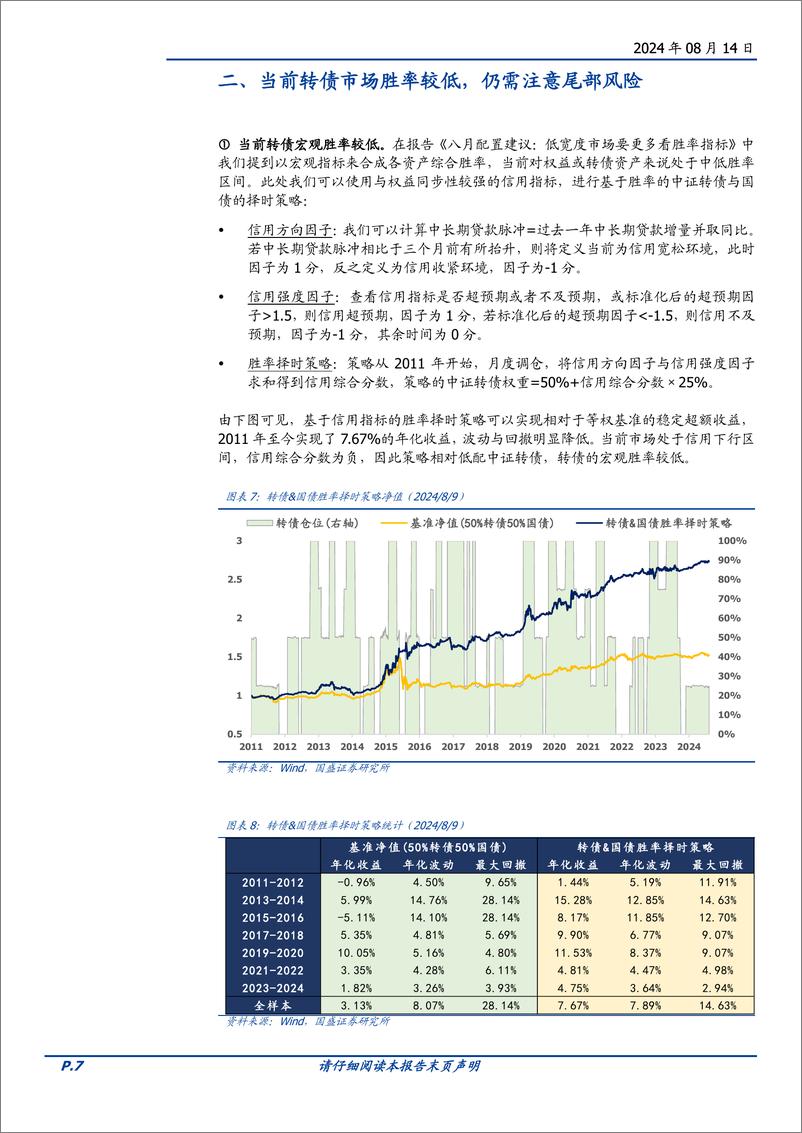 《八月可转债量化月报：当前转债市场的赔率与胜率-240814-国盛证券-23页》 - 第7页预览图