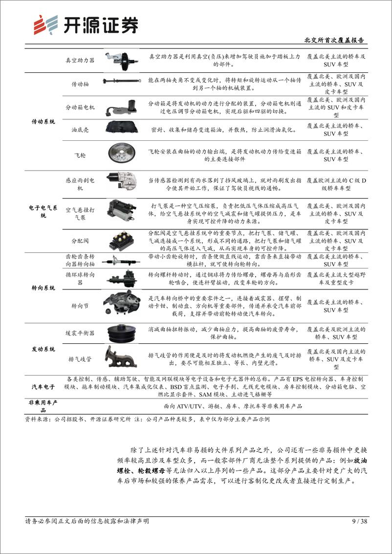 《北交所首次覆盖报告：汽车后市场非易损件平台化龙头，垂直化＋扩品类多维驱动第二曲线-20240408-开源证券-38页》 - 第8页预览图