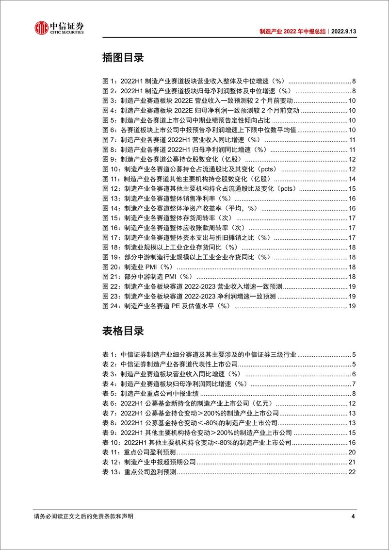 《制造产业2022年中报总结：产业整体逐步承压，成长板块优势显现-20220913-中信证券-26页》 - 第5页预览图