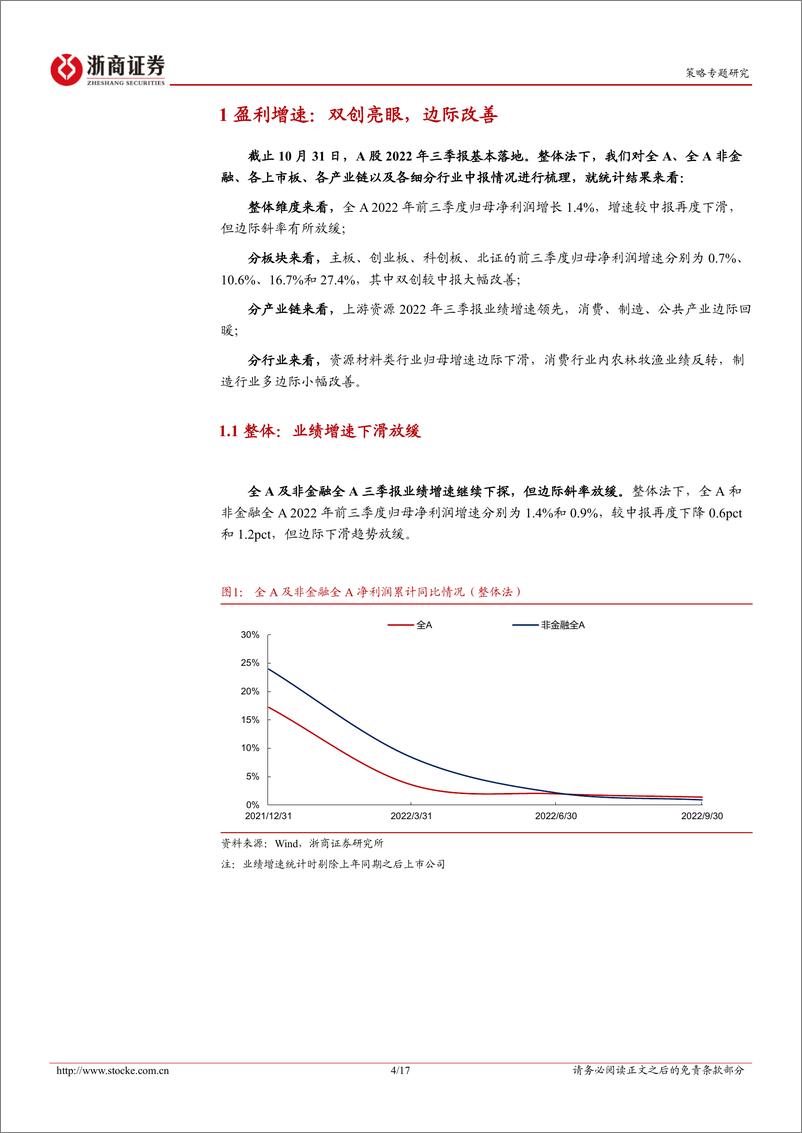 《2022年三季报点评：先进制造的优势和分化-20221101-浙商证券-17页》 - 第5页预览图