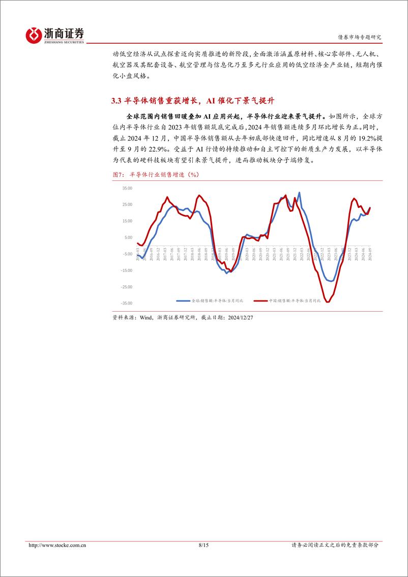 《混合资产周度跟踪：春季躁动下的市场走势与风格选择-241229-浙商证券-15页》 - 第8页预览图