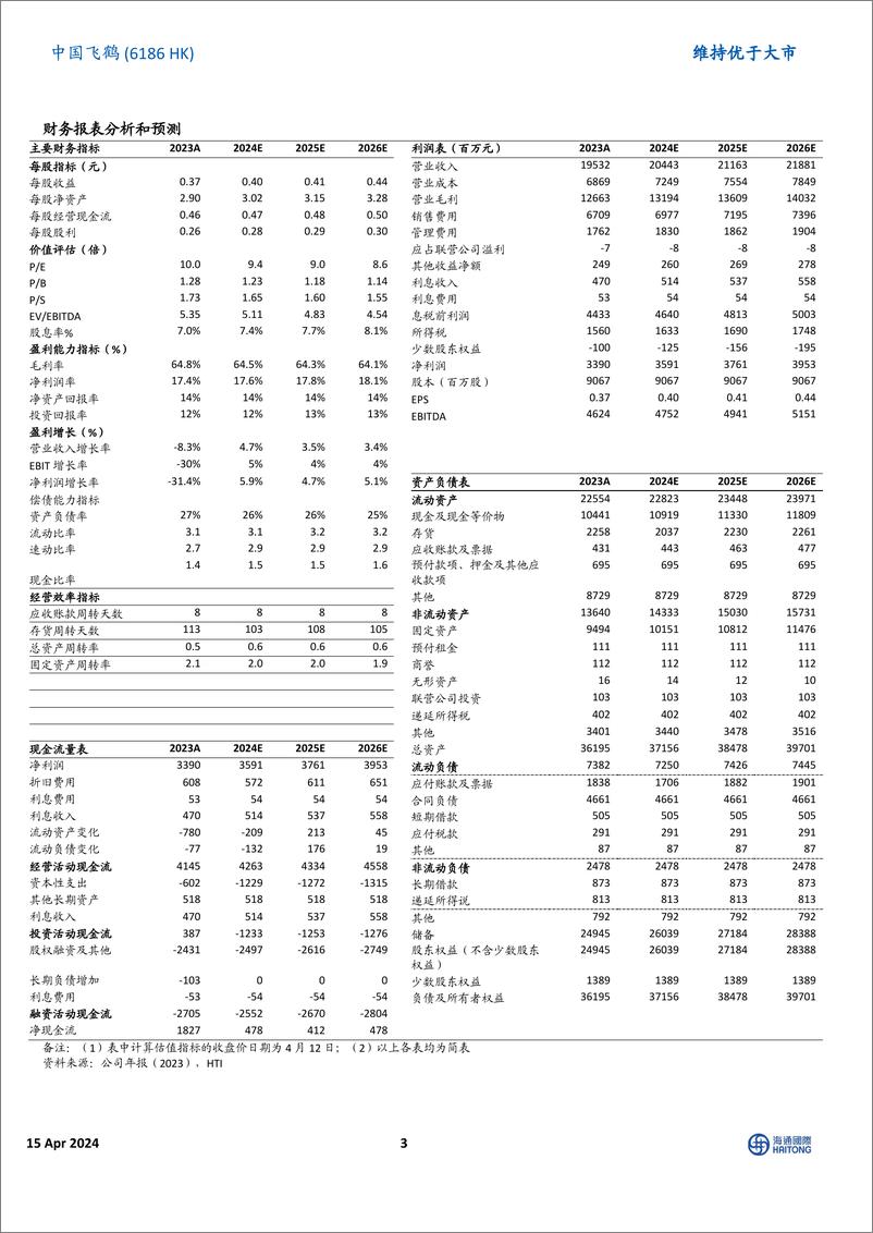 《中国飞鹤(06186.HK)跟踪报告：电子围栏严控价盘，分红比例显著提升-240415-海通国际-13页》 - 第3页预览图