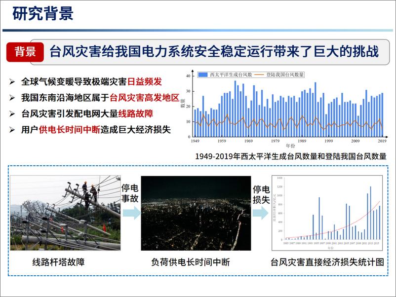 《2023科学结构图谱》 - 第3页预览图