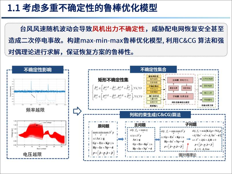 《2023科学结构图谱》 - 第7页预览图