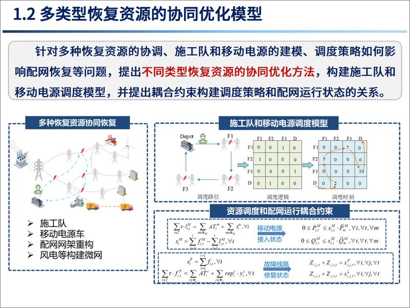 《2023科学结构图谱》 - 第8页预览图