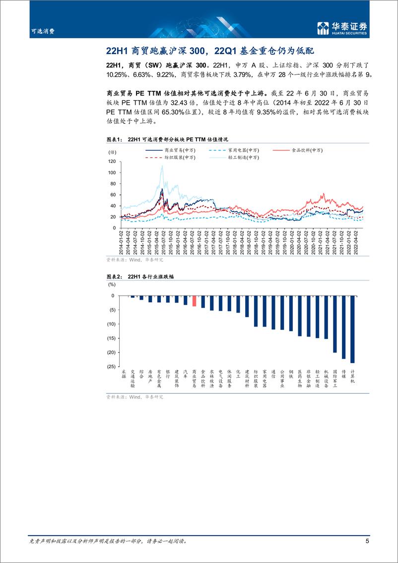 《可选消费行业中期策略：疫情过往，开启复苏序章-20220707-华泰证券-39页》 - 第6页预览图