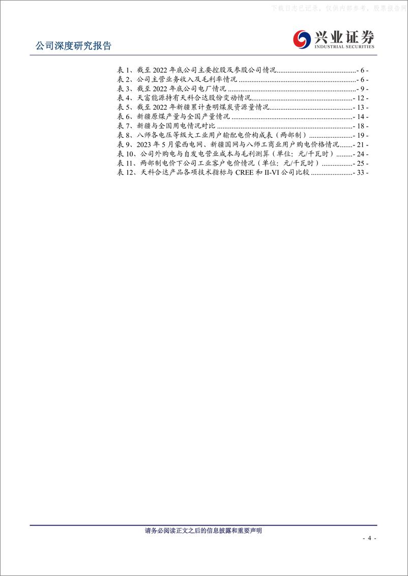 《兴业证券-天富能源(600509)稀缺的“源网荷储”一体化运营商，坐享成本改善&量价齐升优势-230607》 - 第4页预览图