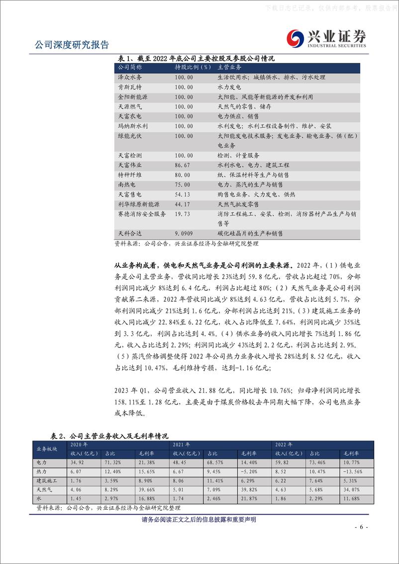 《兴业证券-天富能源(600509)稀缺的“源网荷储”一体化运营商，坐享成本改善&量价齐升优势-230607》 - 第6页预览图