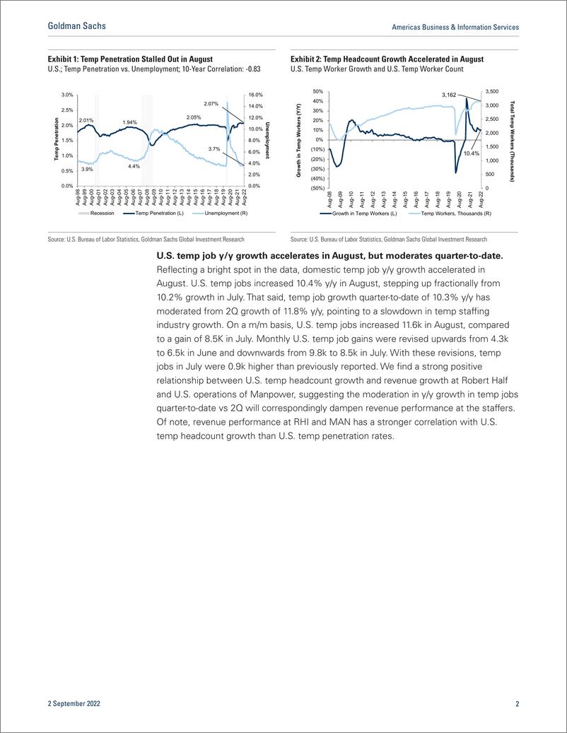 《Americas Business & Information Service August temp penetration flat, while temp job y growth moderates QTD》 - 第3页预览图