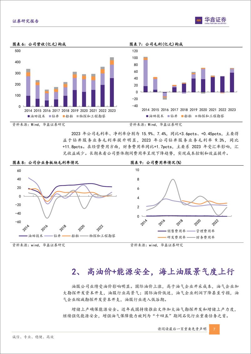 《中海油服-601808.SH-公司动态研究报告：油服行业景气度提升，持续打造世界一流能源服务公司-20240417-华鑫证券-19页》 - 第7页预览图