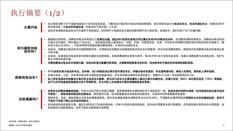 《2024汽车电动化报告-普华永道-2024.11-81页》 - 第6页预览图