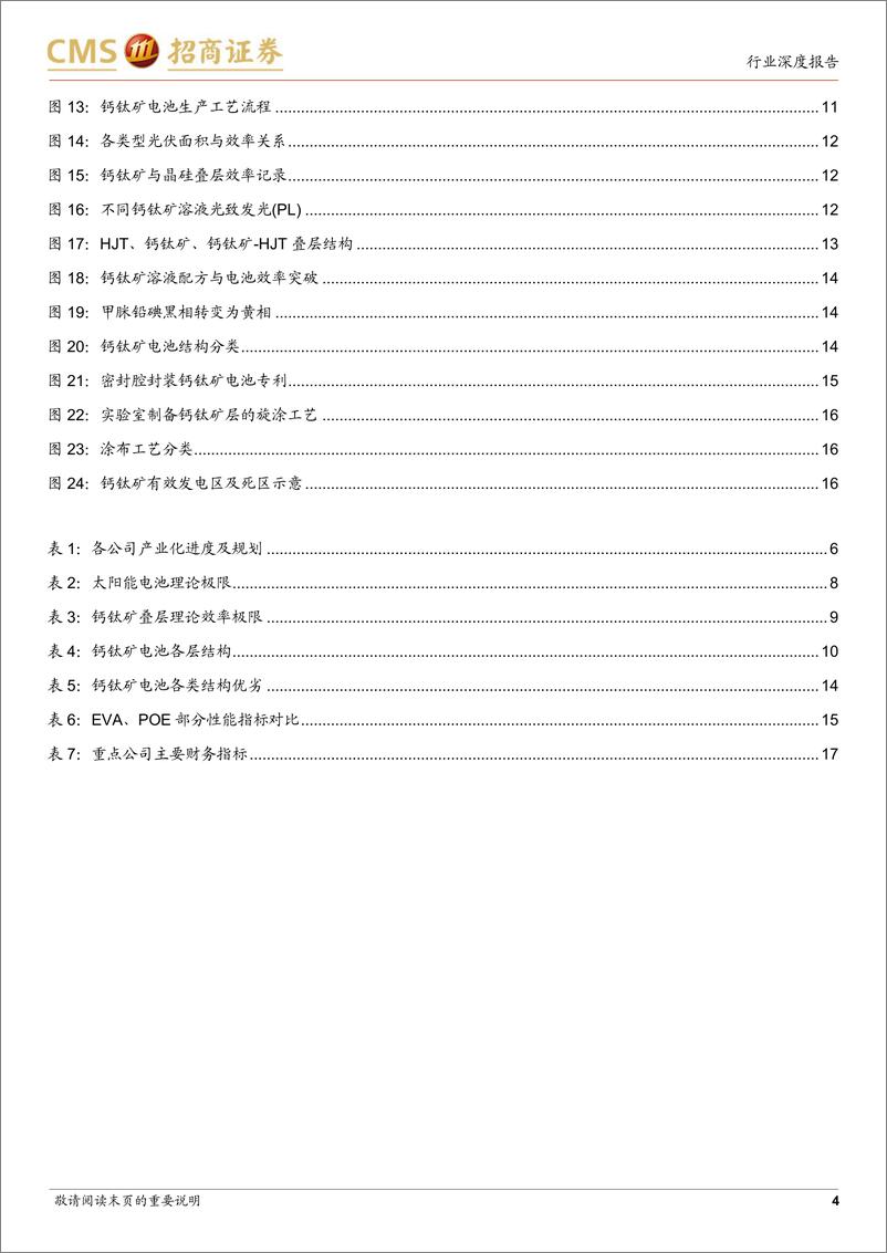 《电力设备及新能源行业光伏系列报告（67）：钙钛矿的产业探索加速，几大核心问题仍有待突破-20230105-招商证券-19页》 - 第5页预览图