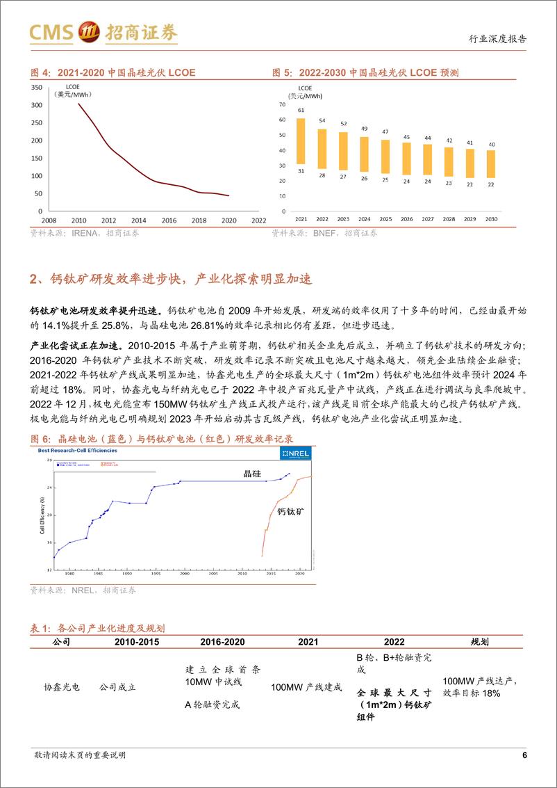 《电力设备及新能源行业光伏系列报告（67）：钙钛矿的产业探索加速，几大核心问题仍有待突破-20230105-招商证券-19页》 - 第7页预览图