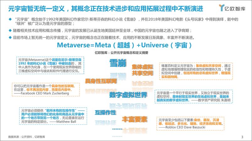 《《幻视元境元宇宙行业洞察报告2022-01-27-61页》 - 第4页预览图