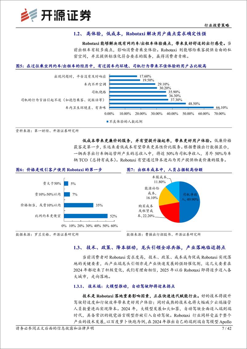 《中小盘和汽车行业2025年投资策略：Robotaxi已至，自动驾驶风起-241225-开源证券-42页》 - 第7页预览图