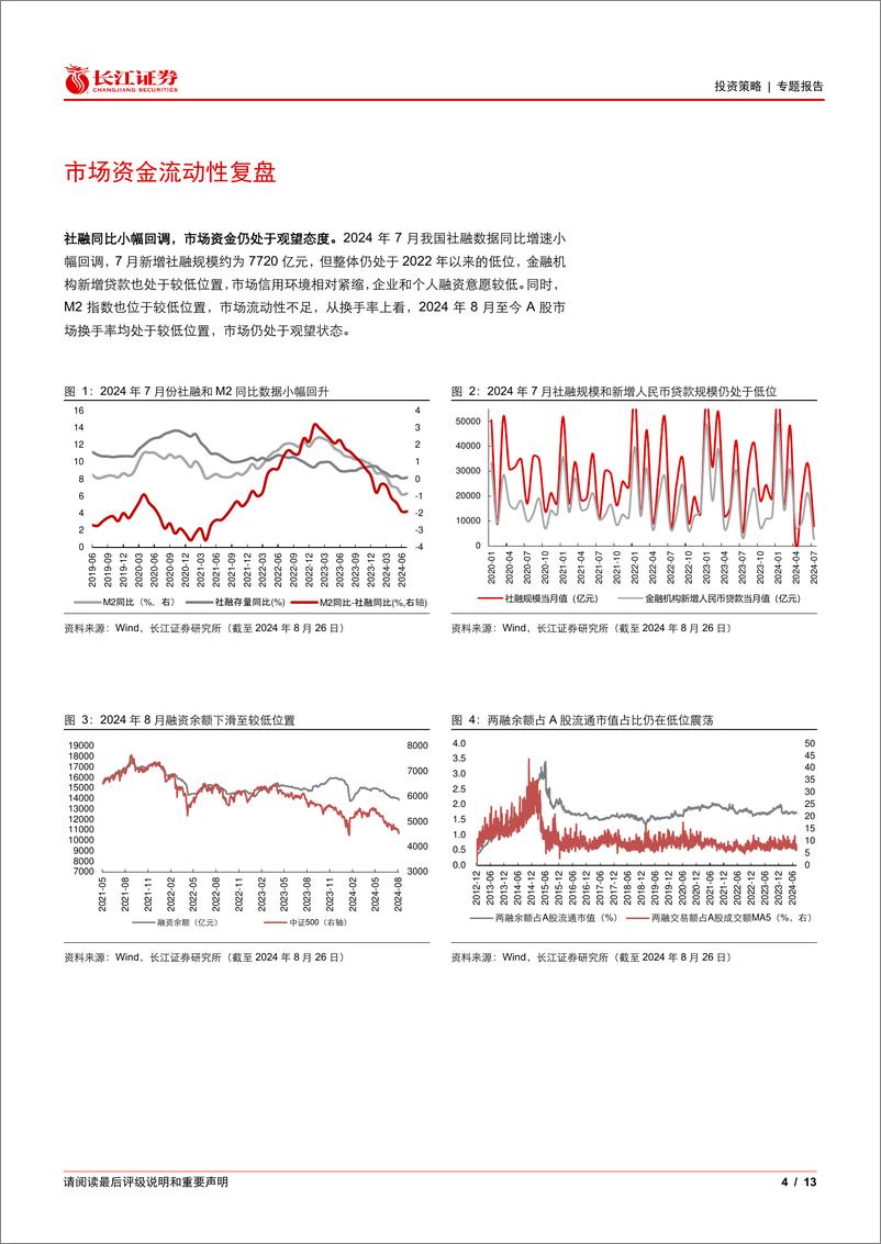 《解析红利增量资金动向：保险增配与ETF流入-240830-长江证券-13页》 - 第4页预览图