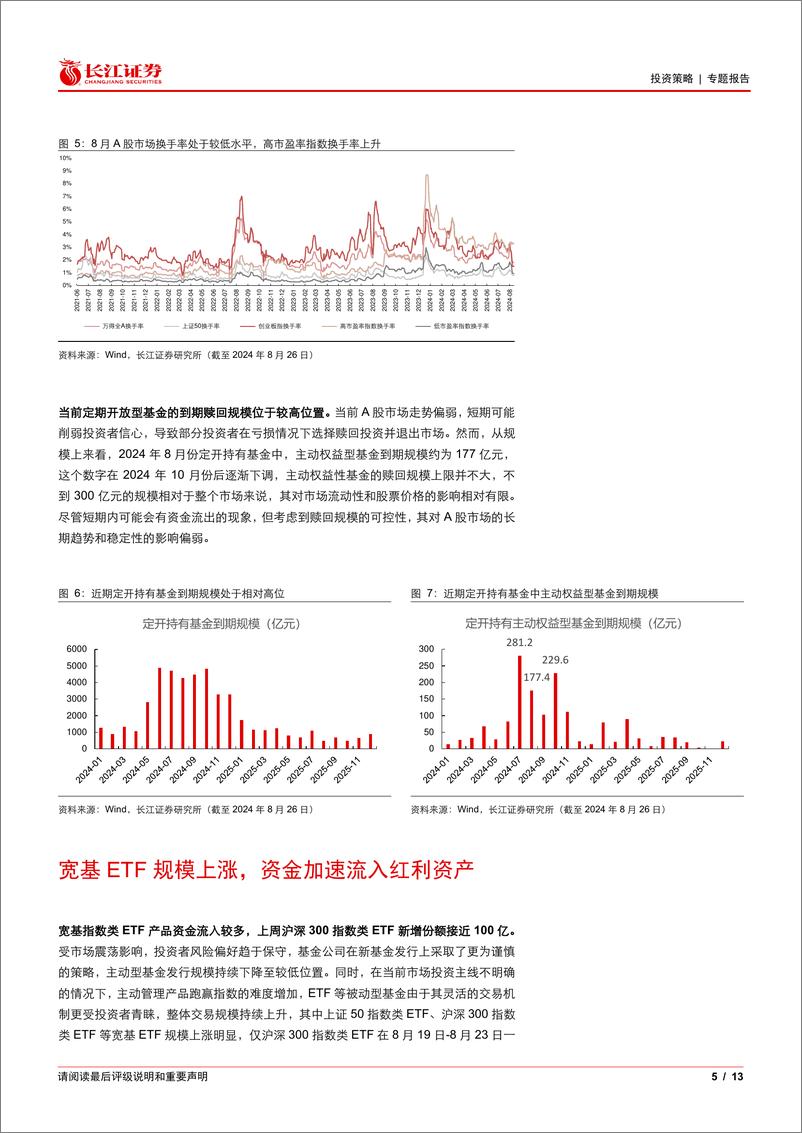 《解析红利增量资金动向：保险增配与ETF流入-240830-长江证券-13页》 - 第5页预览图