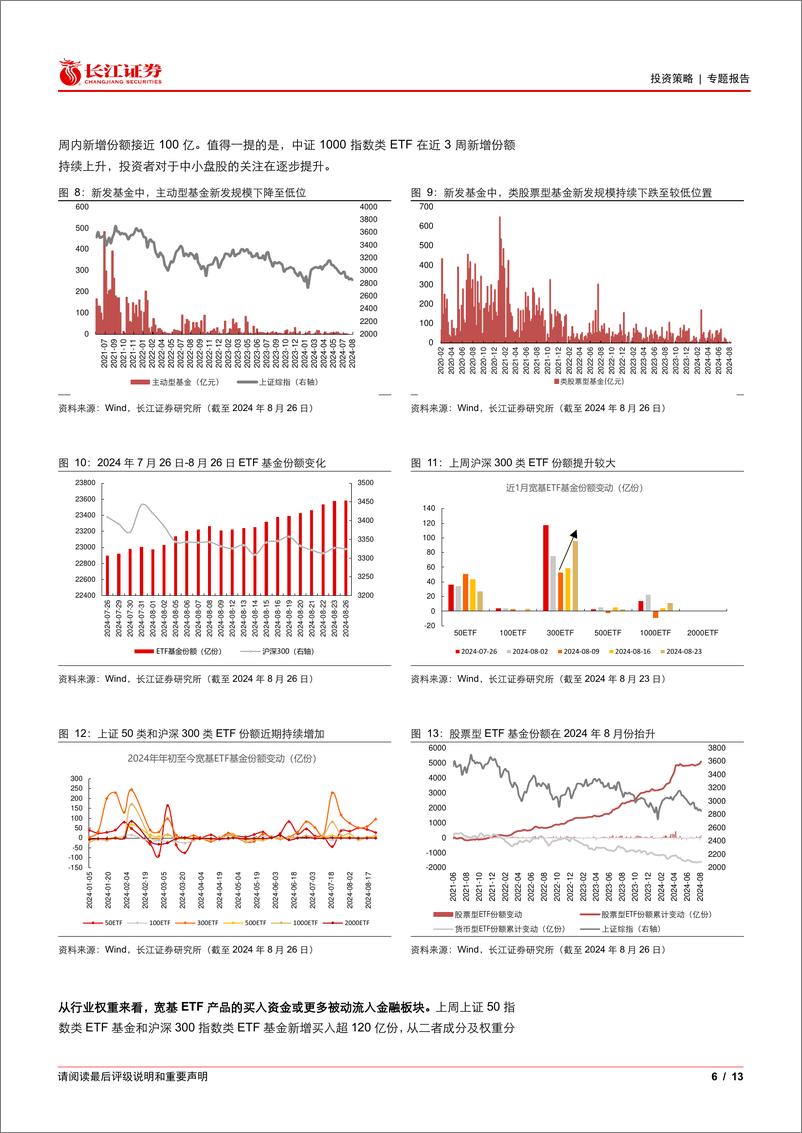 《解析红利增量资金动向：保险增配与ETF流入-240830-长江证券-13页》 - 第6页预览图