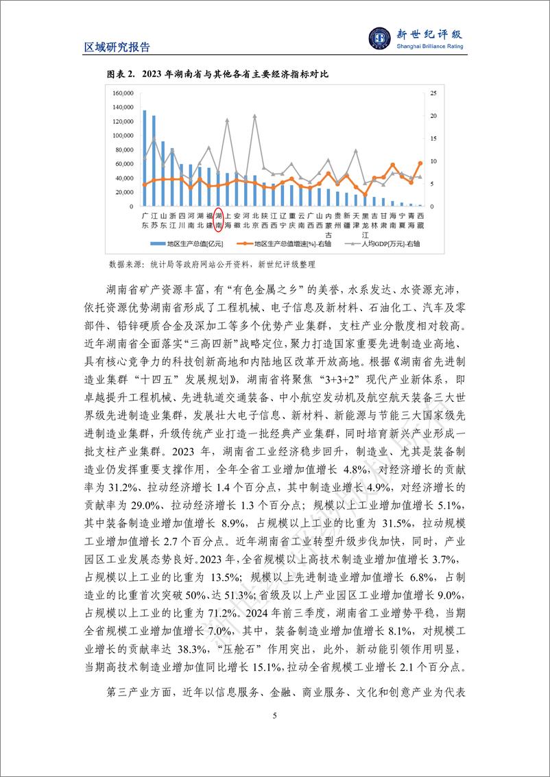 《湖南省及下辖各州市经济财政实力与债务研究（2024）-27页》 - 第5页预览图