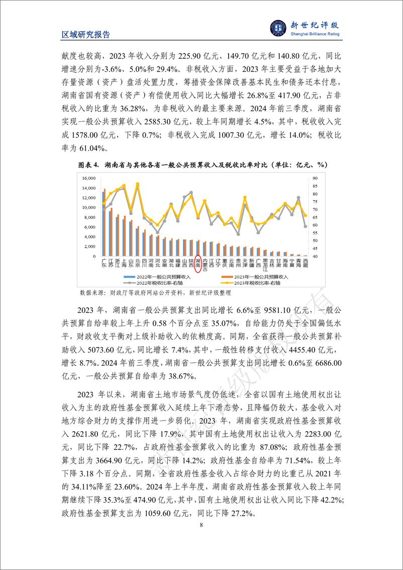 《湖南省及下辖各州市经济财政实力与债务研究（2024）-27页》 - 第8页预览图