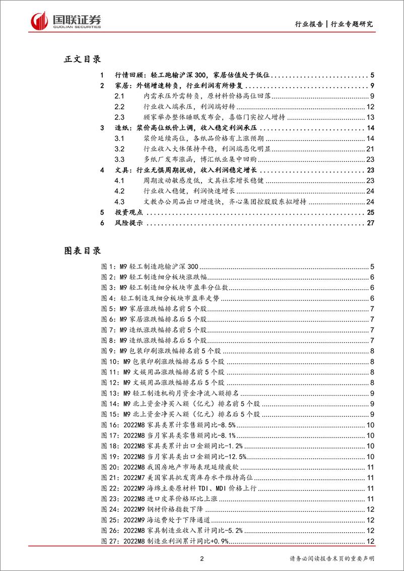 《轻工制造行业9月专题：家居外需累计增速转负，纸品提价有望修复利润-20221007-国联证券-28页》 - 第3页预览图