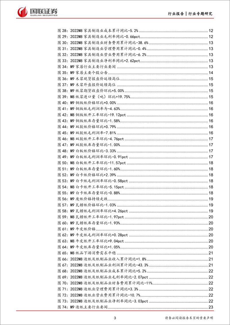 《轻工制造行业9月专题：家居外需累计增速转负，纸品提价有望修复利润-20221007-国联证券-28页》 - 第4页预览图