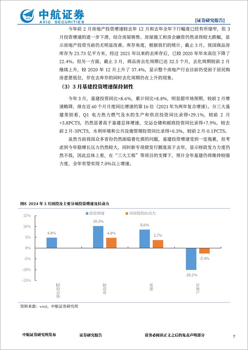 《2024年Q1及3月经济数据点评：Q1经济增速超预期，制造业率先修复-240417-中航证券-12页》 - 第7页预览图