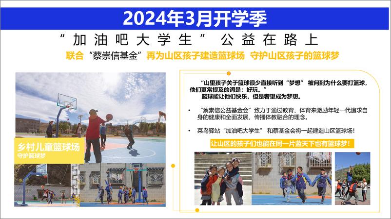 《2024年菜鸟驿站返校季“加油吧大学生”营销方案》 - 第3页预览图